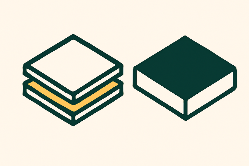ACM versus massief aluminium (illustratie)